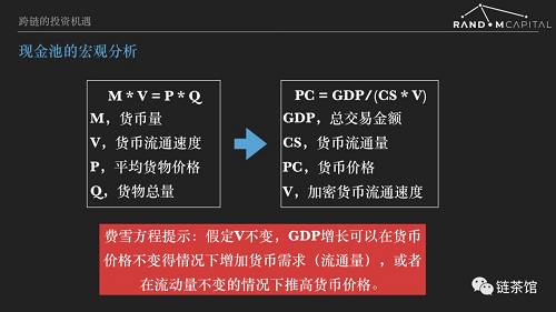 如何对波卡Polkadot做投资基本面分析 | 链茶公开课（第19期）