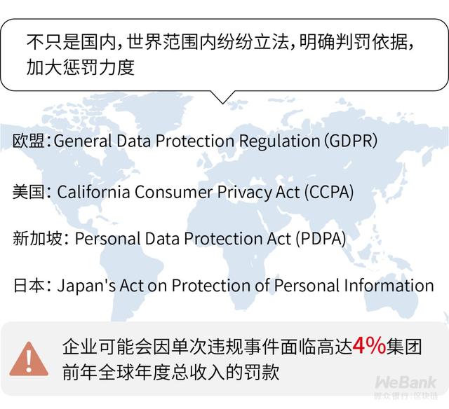 隐私和效用不可兼得？隐私保护开辟商业新境地