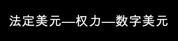 权力•数学•货币